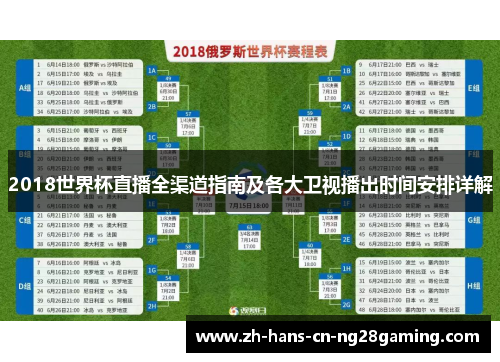 2018世界杯直播全渠道指南及各大卫视播出时间安排详解