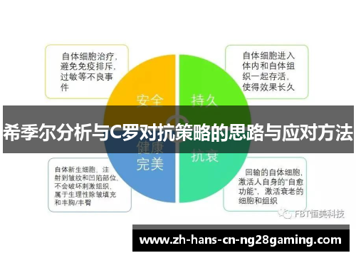 希季尔分析与C罗对抗策略的思路与应对方法