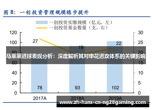 马莱莱进球表现分析：深度解析其对申花进攻体系的关键影响