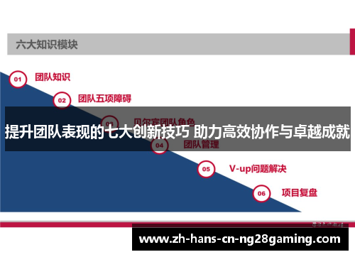 提升团队表现的七大创新技巧 助力高效协作与卓越成就 提升团队表现的七大创新技巧 助力高效协作与卓越成就
