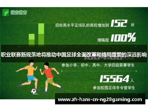 职业联赛新规落地将推动中国足球全面改革和格局重塑的深远影响 职业联赛新规落地将推动中国足球全面改革和格局重塑的深远影响