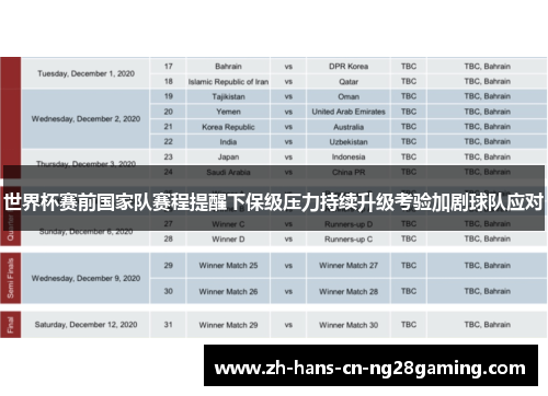 世界杯赛前国家队赛程提醒下保级压力持续升级考验加剧球队应对