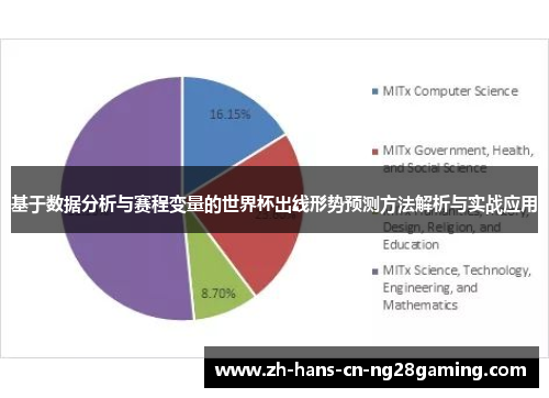 基于数据分析与赛程变量的世界杯出线形势预测方法解析与实战应用