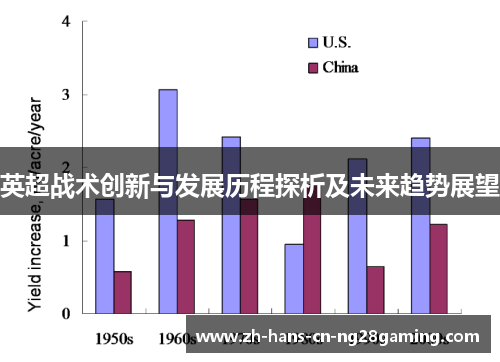 英超战术创新与发展历程探析及未来趋势展望