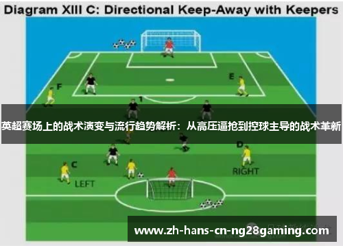 英超赛场上的战术演变与流行趋势解析：从高压逼抢到控球主导的战术革新